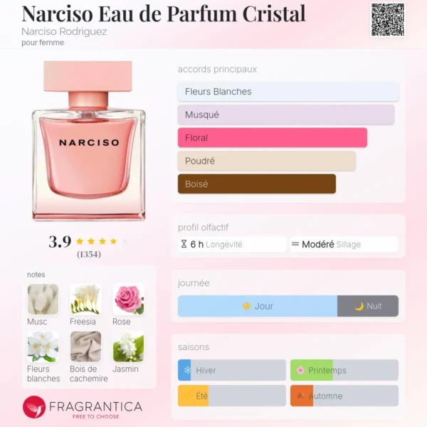 Narciso-Rodriguez-Cristal-femme-DZ Narciso Rodriguez Cristal femme DZ